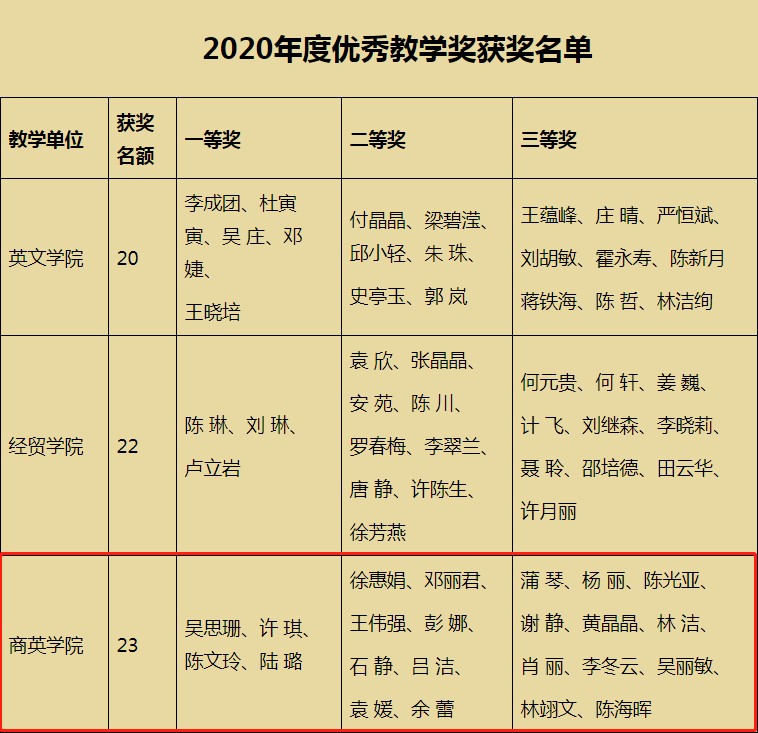 伟德国际victor1946