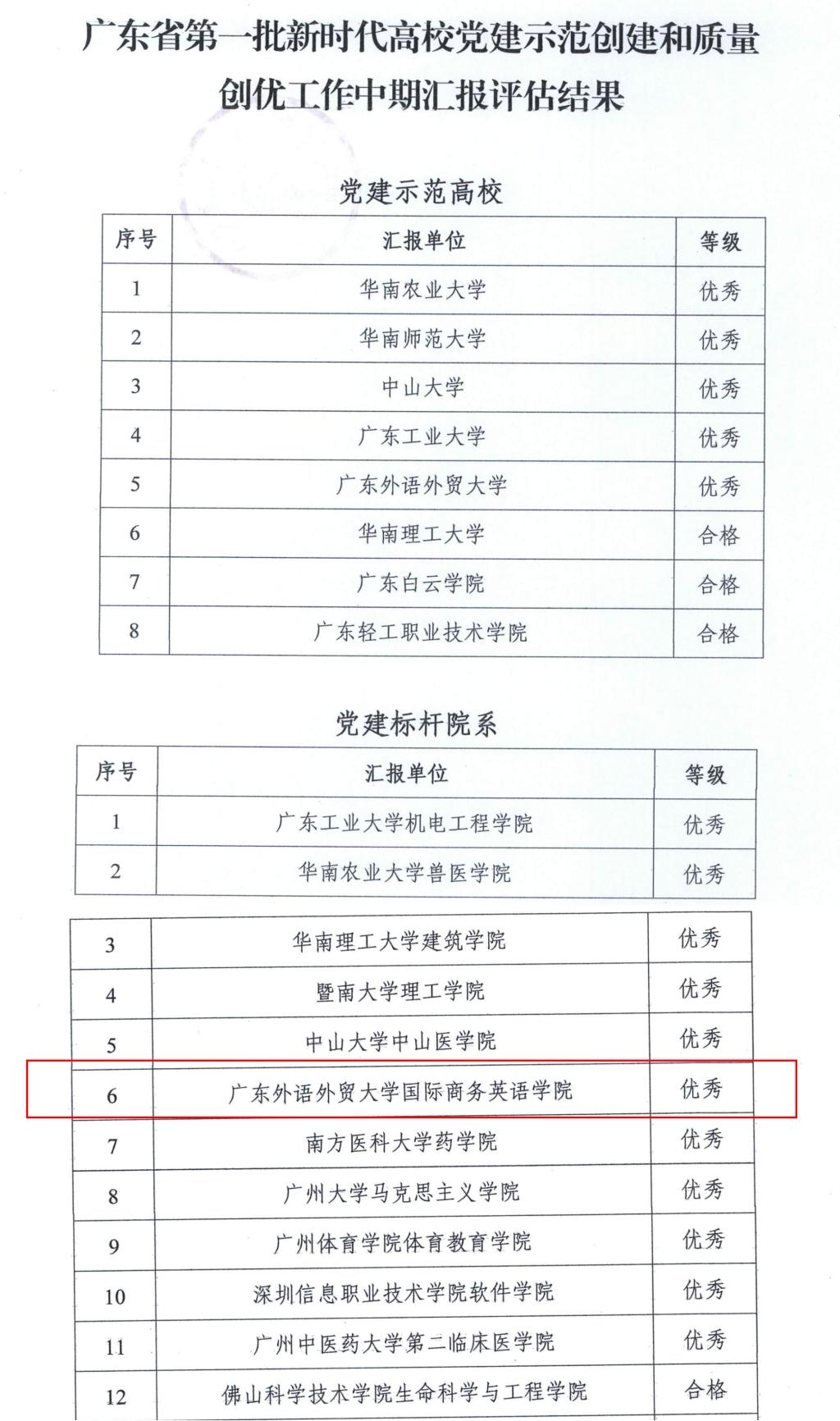 伟德国际victor1946