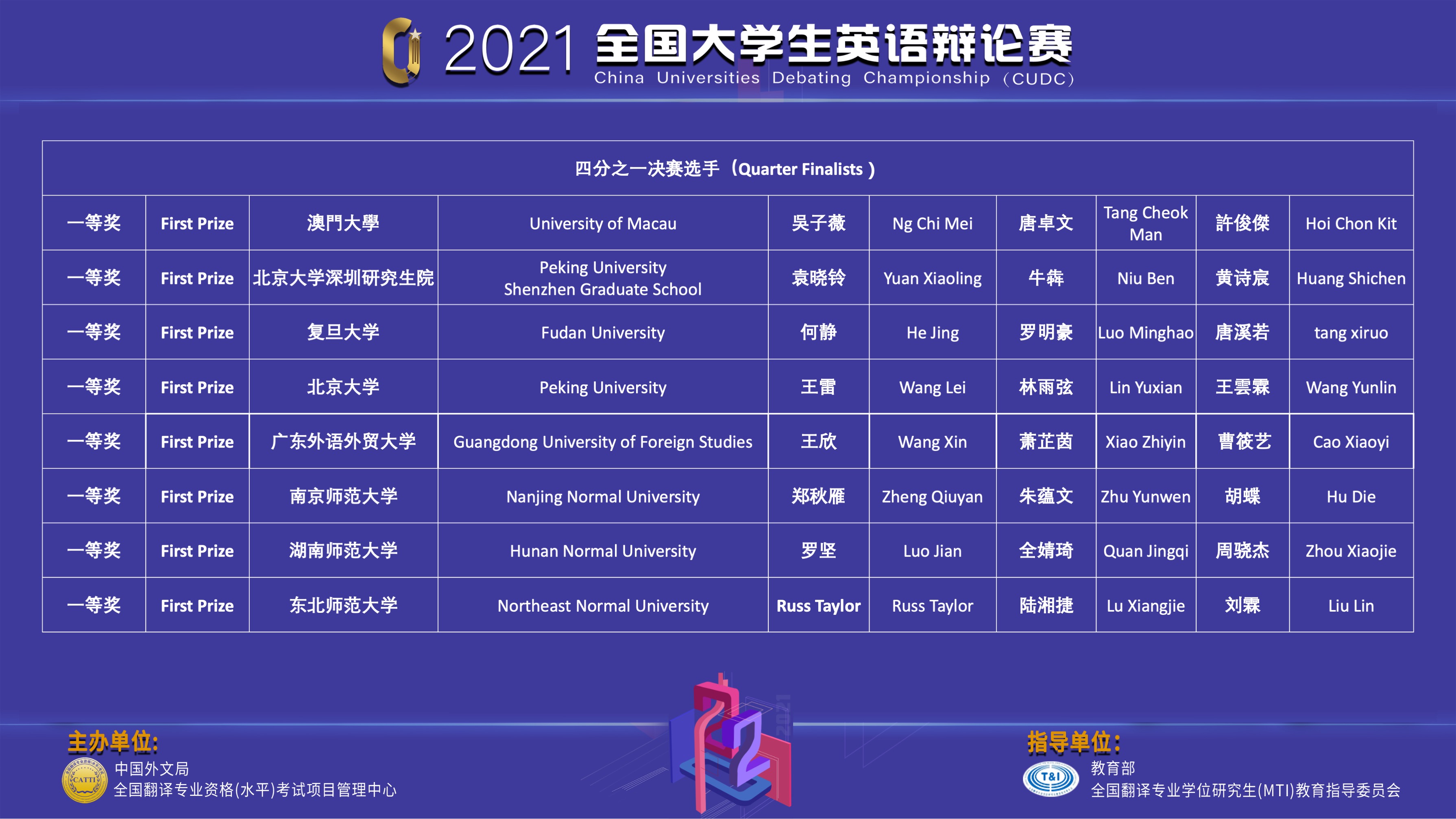 伟德国际victor1946