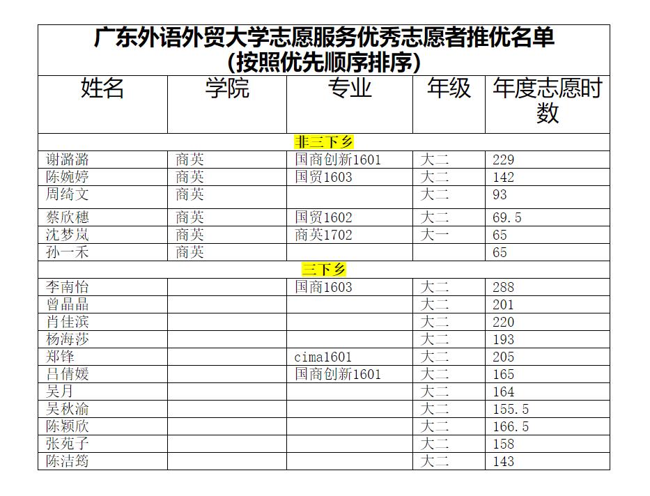 伟德国际victor1946