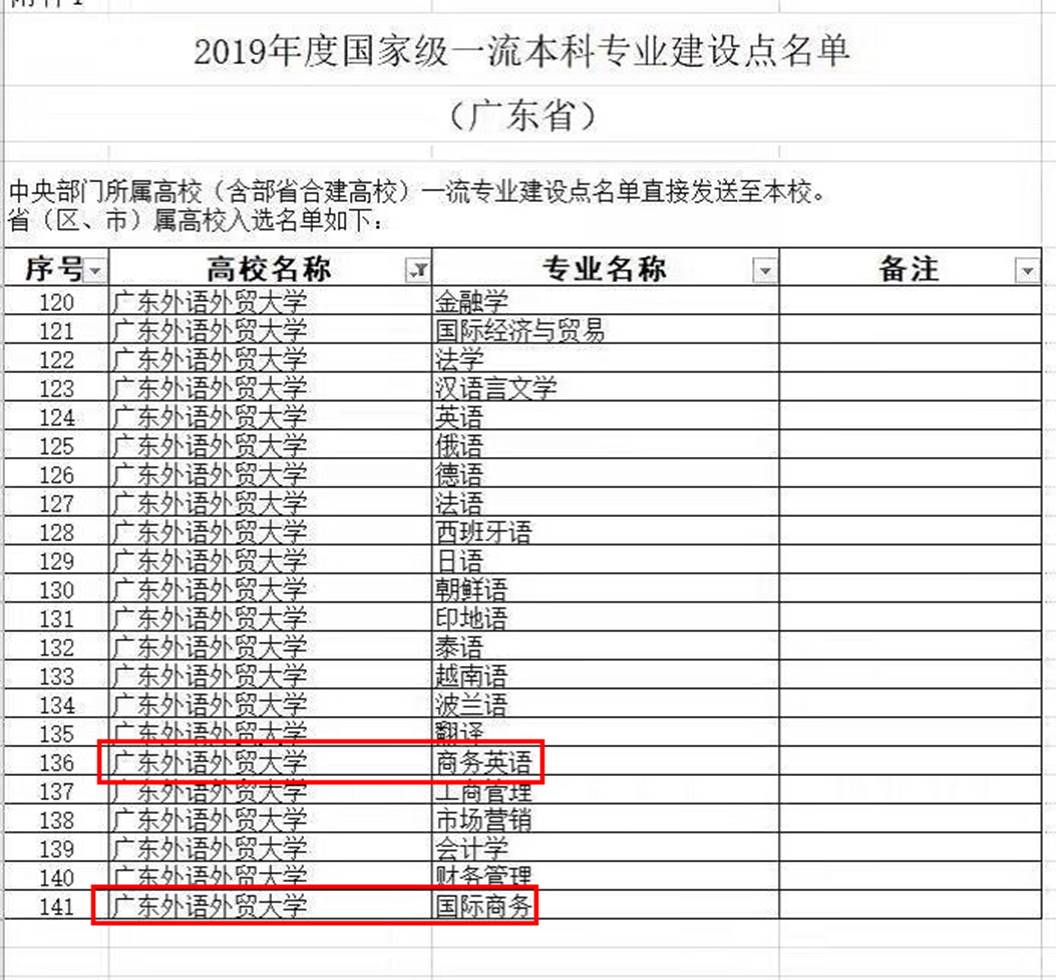 伟德国际victor1946