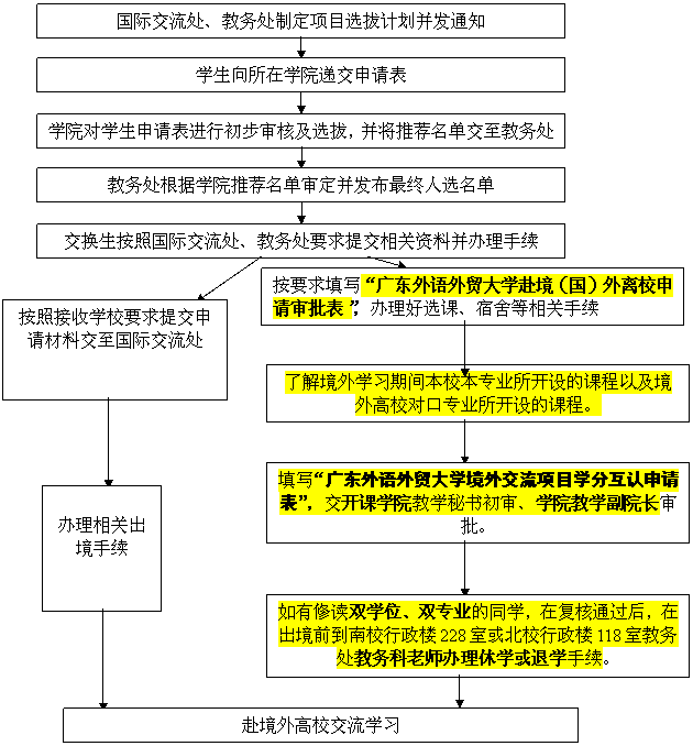 伟德国际victor1946