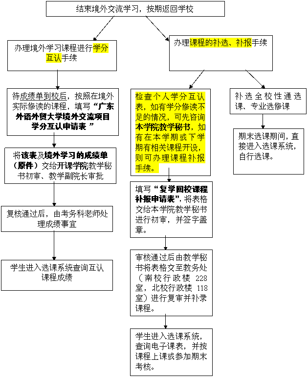 伟德国际victor1946